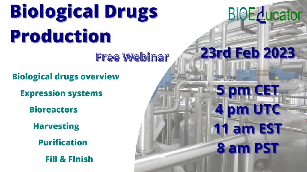 Biological Drugs Production