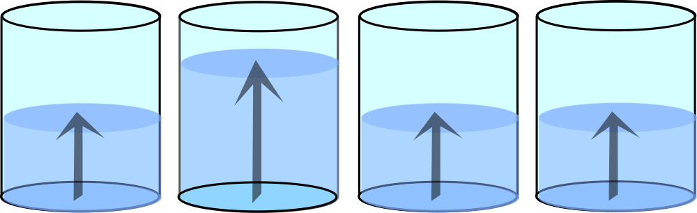 Czytnik wielodołkowy