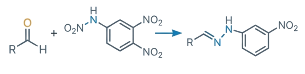 Derywatyzacja: kondensacja
